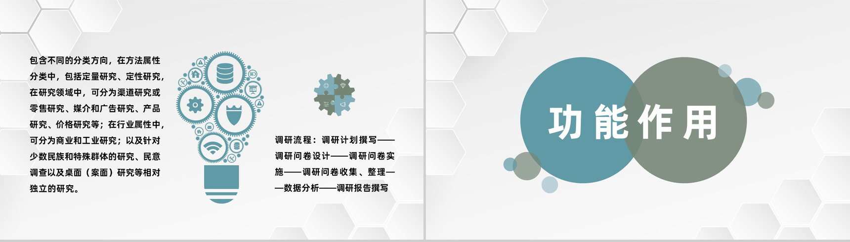 互联网公司市场调研分析方法产品运营管理规划PPT模板-6