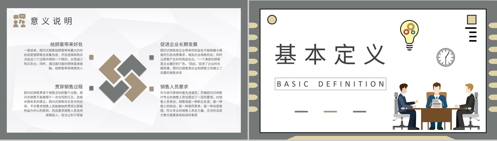 SPIN顾问式销售模式案例分析企业产品营销推广方案PPT模板-5