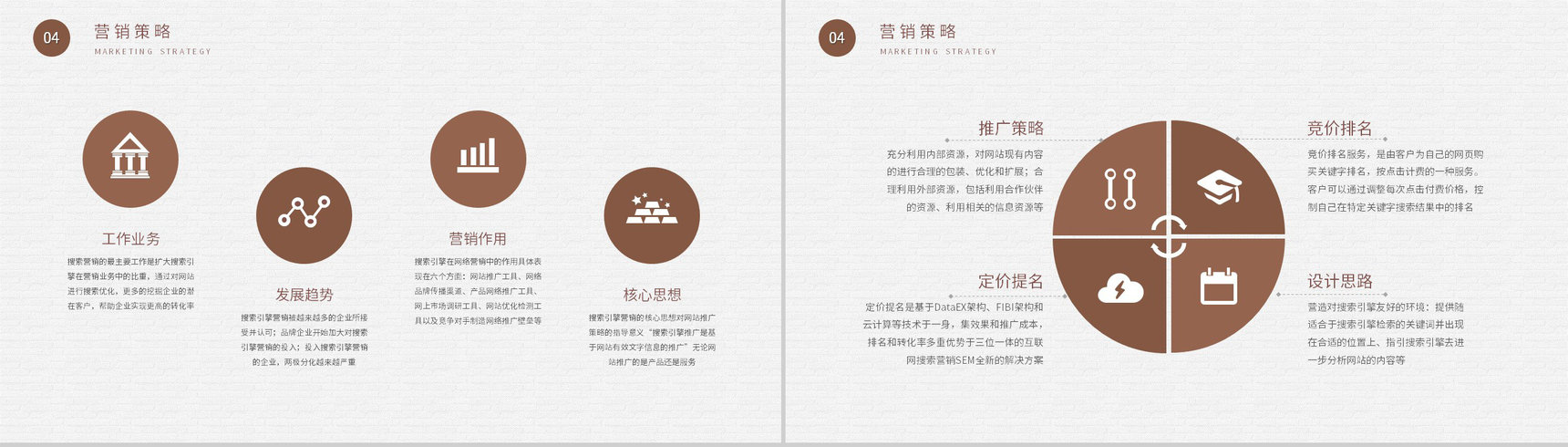 公司员工SEM分析培训课程搜索引擎营销技巧总结PPT模板-7