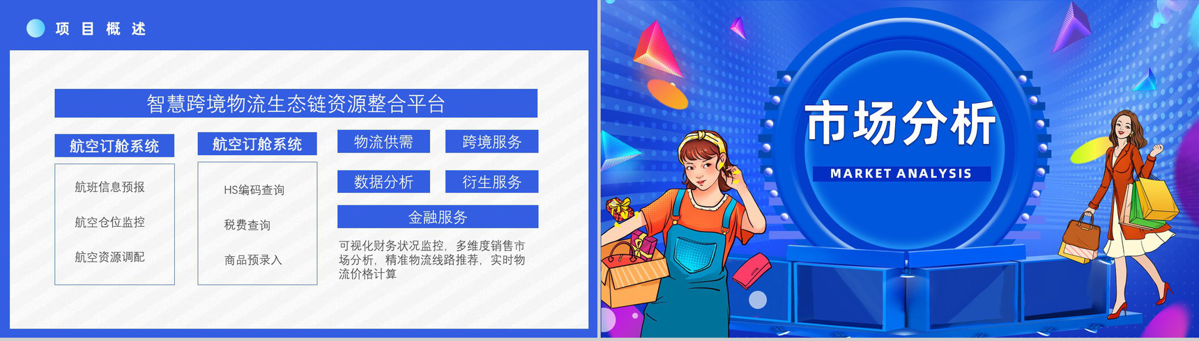 SOP跨境电商的进口模式分类物流海淘方案智慧跨境电商方案PPT模板-5