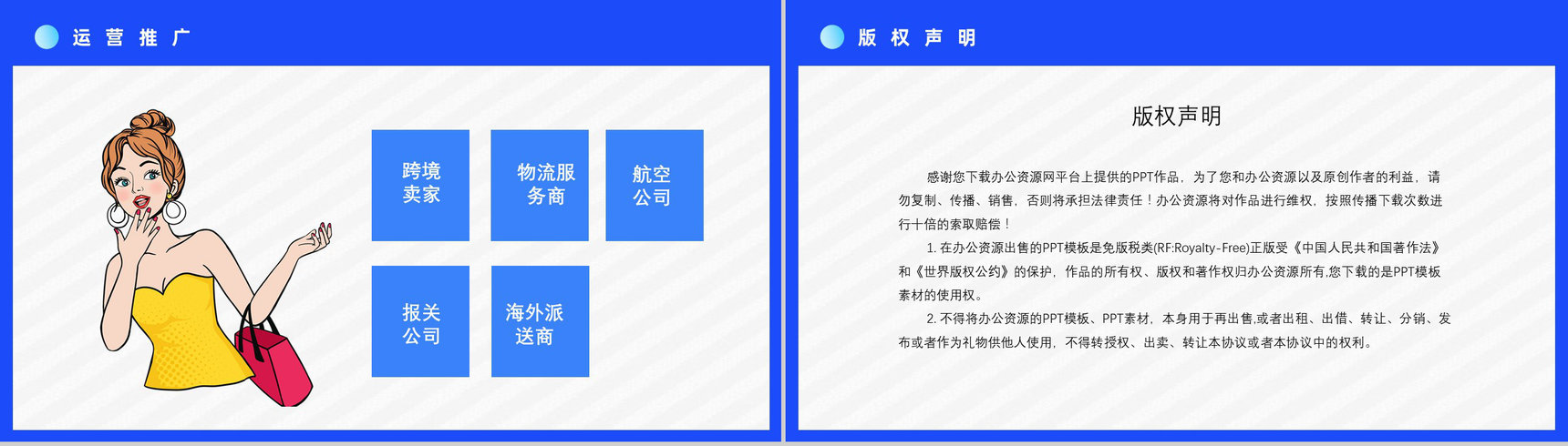 跨境电商的进口模式分类物流海淘方案与SOP智慧跨境电商PPT模板-11