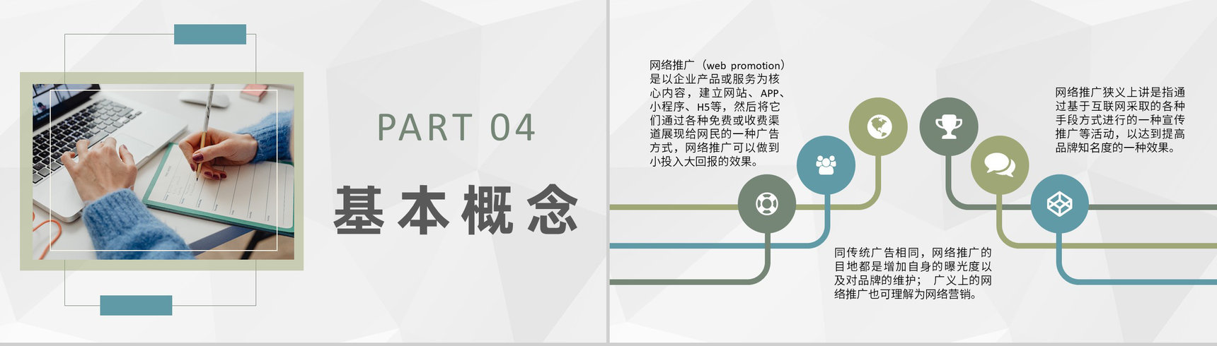 公司网络推广营销方案汇报自媒体推广技巧总结PPT模板-7