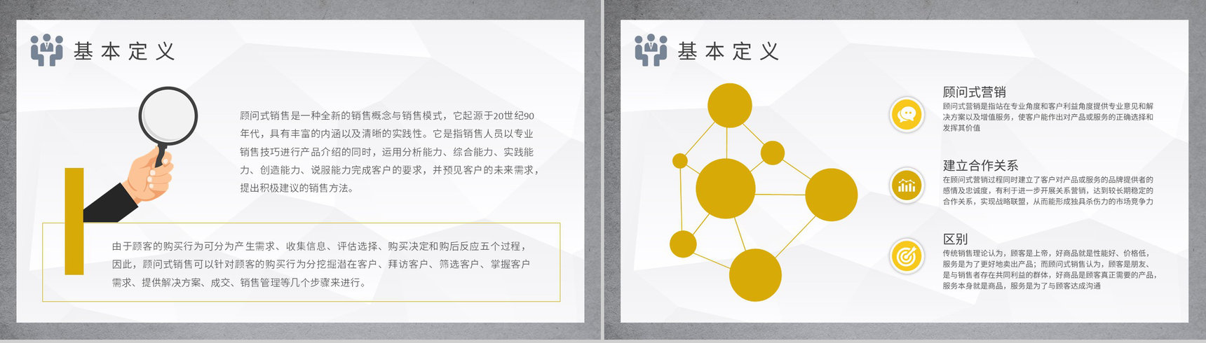 顾问式销售技巧与策略培训汽车行业公司销售方案汇报PPT模板-6