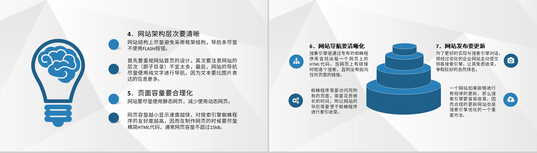 公司网站优化策略总结搜索引擎优化方案汇报PPT模板-5