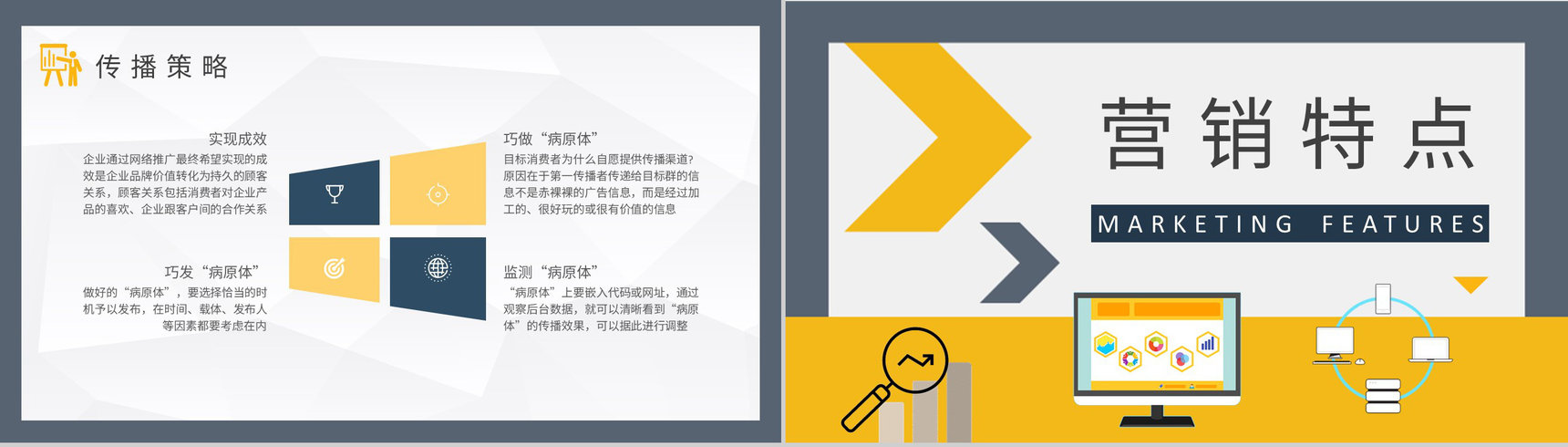 病毒式网络营销策略学习企业品牌直播营销培训PPT模板-4