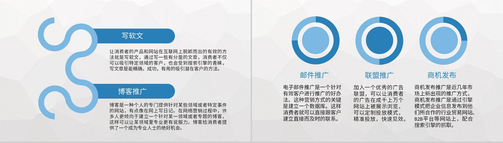 创业公司网络推广方法学习互联网推广技巧培训PPT模板-6