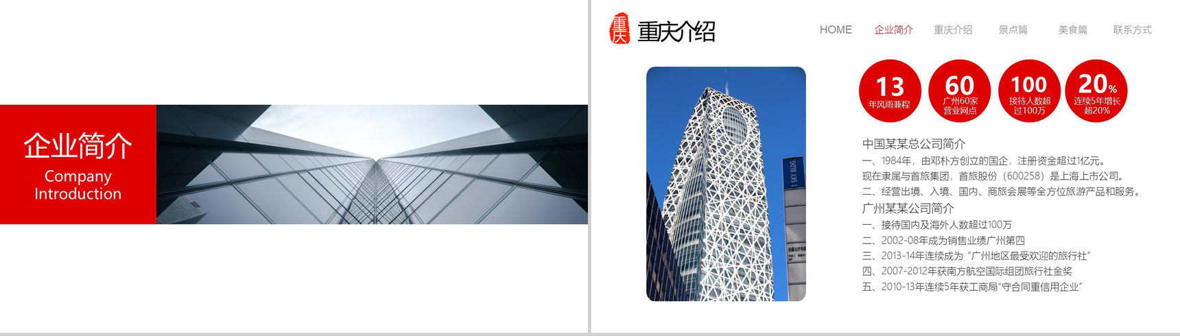 魅力重庆介绍旅游公司文化简介动态PPT模板-2