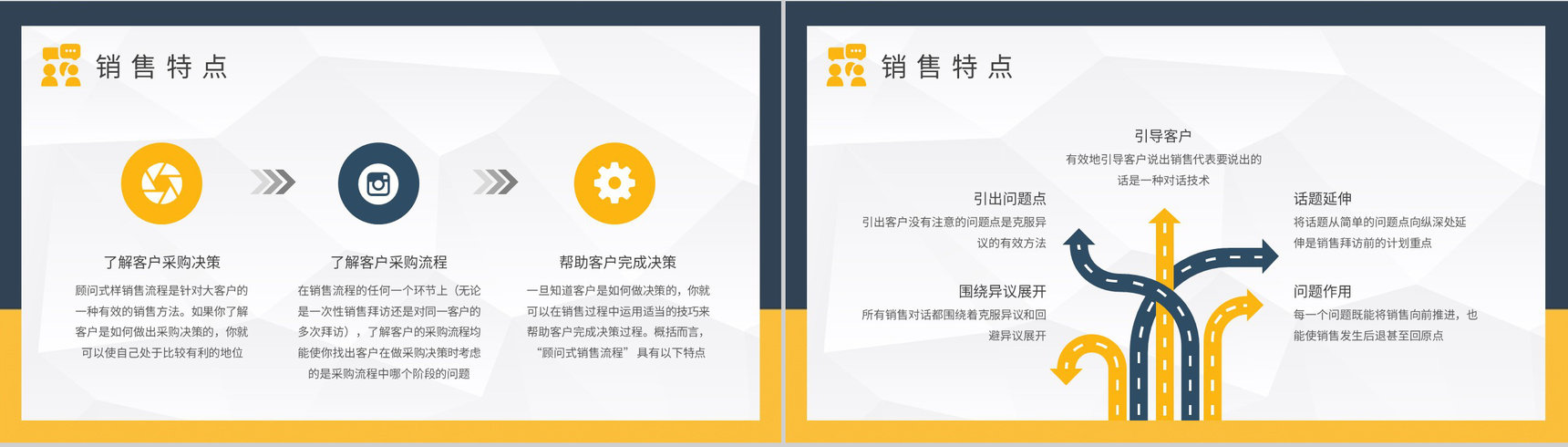 顾问式销售流程计划总结公司产品运营管理知识培训PPT模板-3