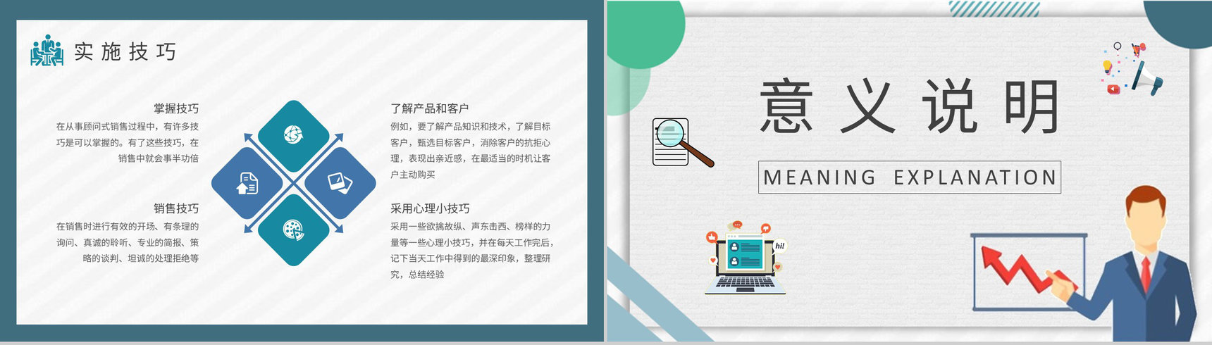 顾问式销售技巧内容总结企业员工顾问式营销策划汇报演讲PPT模板-4