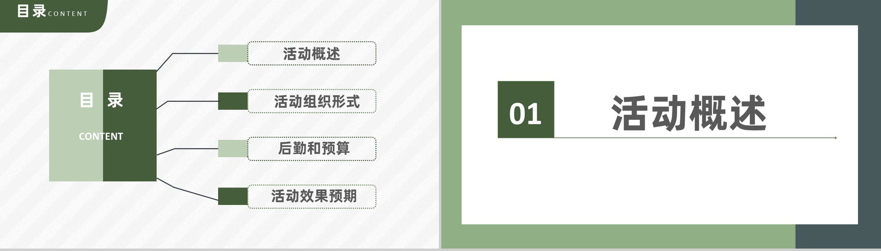 房地产商业活动项目产品宣传管理策划方案PPT模板-2