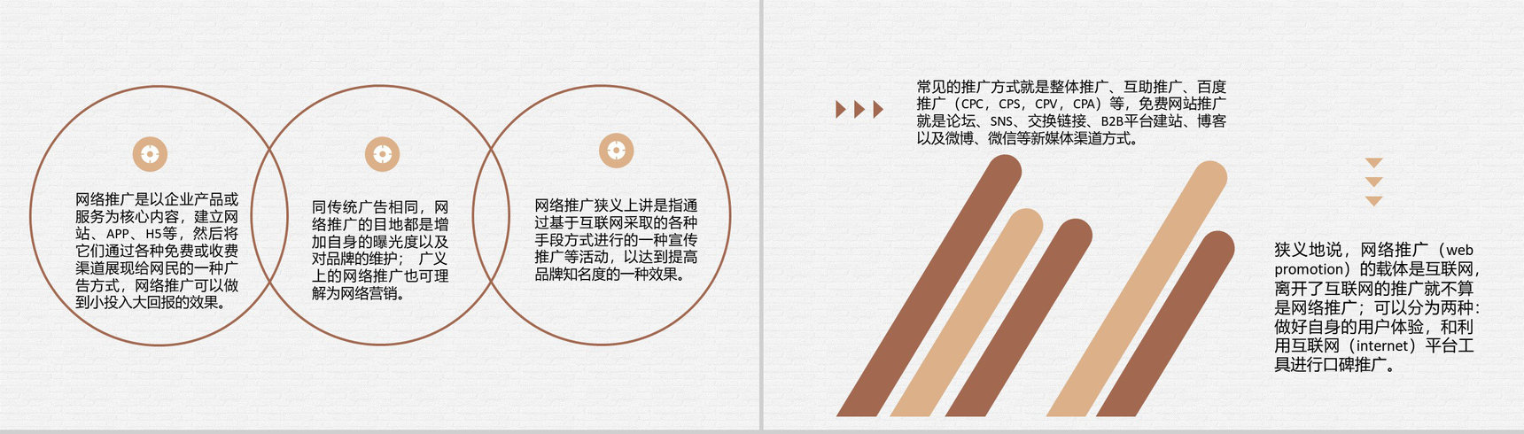 互联网推广营销策略学习网络推广计划方案总结PPT模板-4