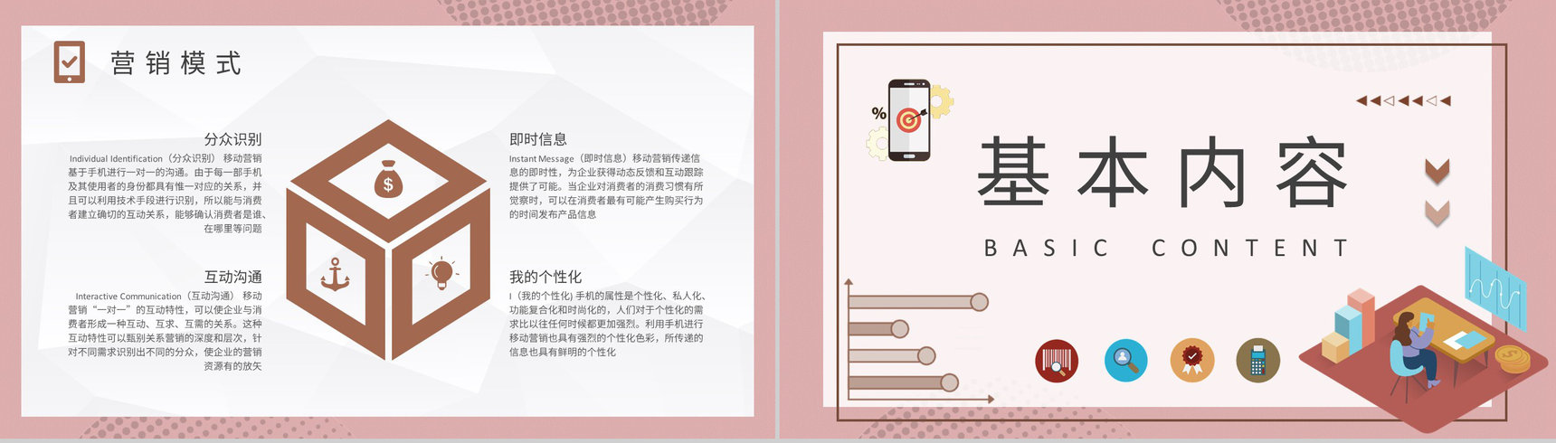 企业移动营销管理工作总结手机营销策略培训学习PPT模板-3