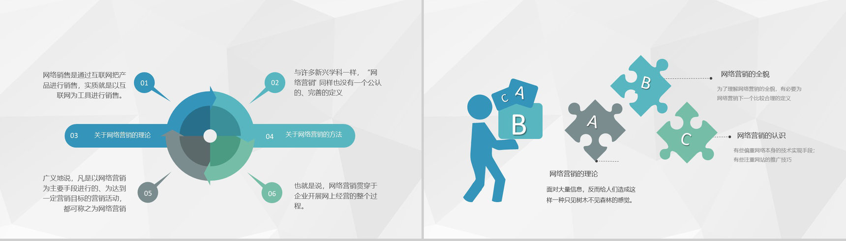 销售部门互联网推广计划产品互联网销售模式总结PPT模板-7