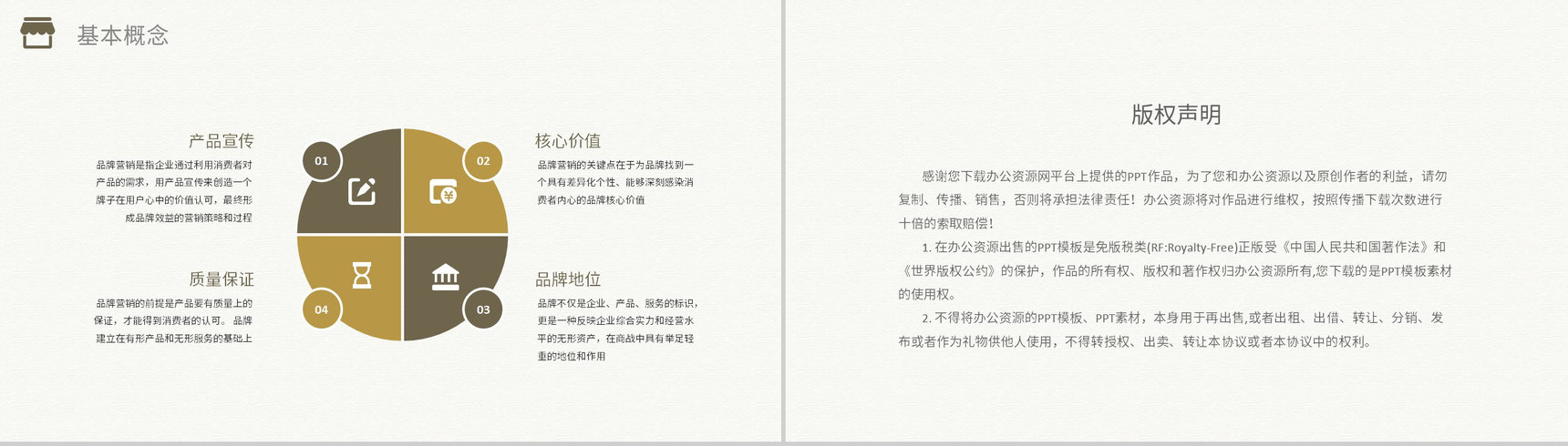 品牌营销传播策略方法培训服装行业品牌战略方案PPT模板-8