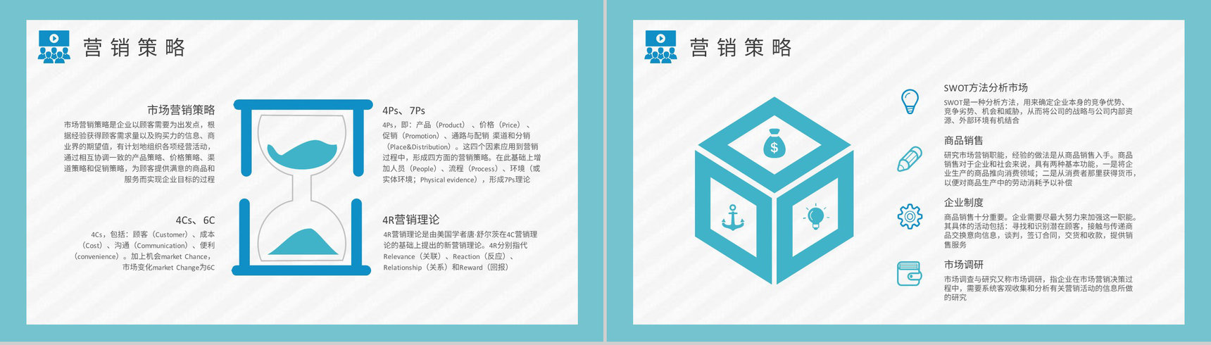 市场营销课程基础知识培训企业网络营销计划方案PPT模板-7