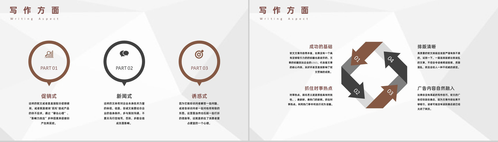 互联网公司软文网络推广营销与自媒体营销PPT模板-8