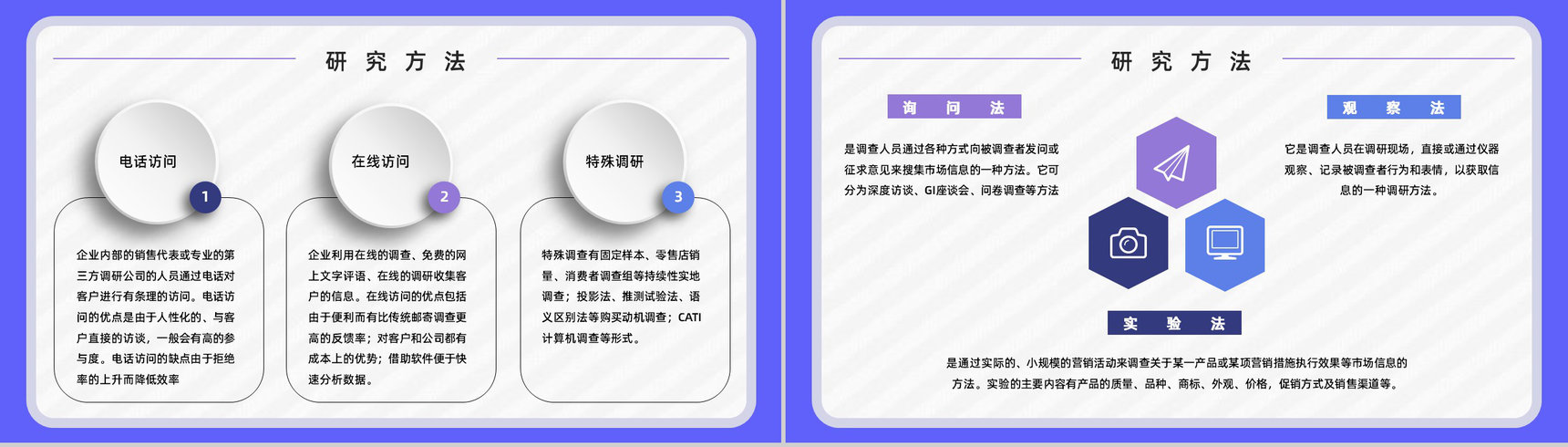 产品市场调研方法分析市场营销需求计划总结PPT模板-3