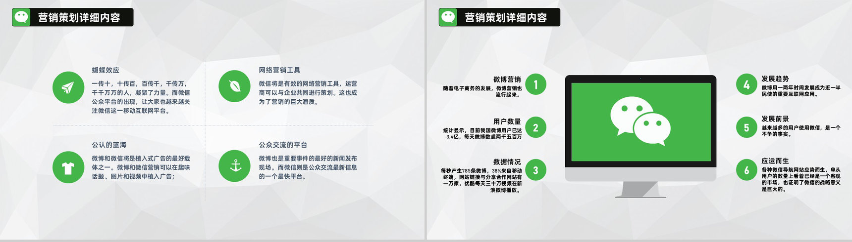 微信营销社群营销搭建框架和营销思路动态PPT模板-7