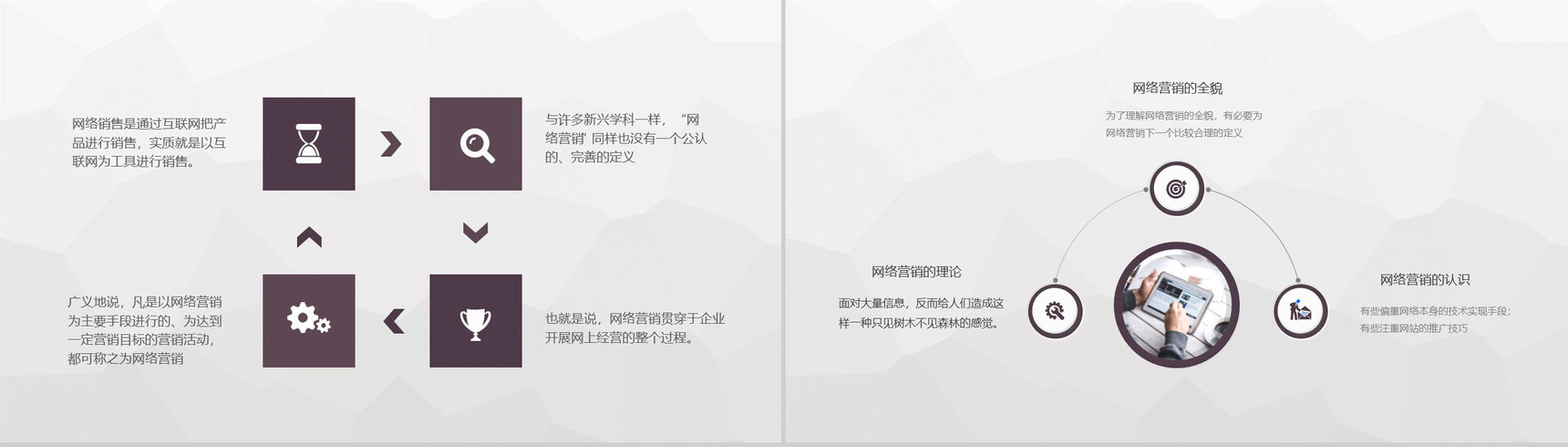 公司互联网产品销售推广策略互联网营销模式介绍PPT模板-7