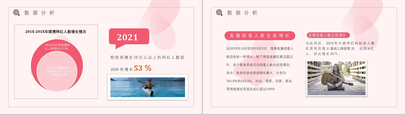 网红经济的运营模式现象的利弊解读具体案例PPT模板-4