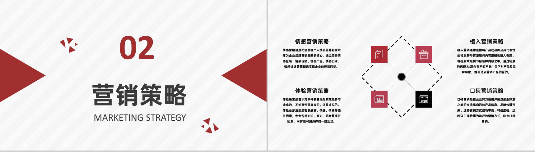 淘宝营销方案及淘宝商品促销推广培训专用PPT模板-4