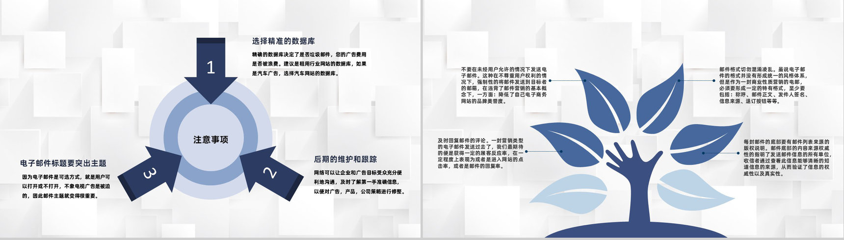 互联网时代EDM营销网站产品运营推广学习专用PPT模板-3