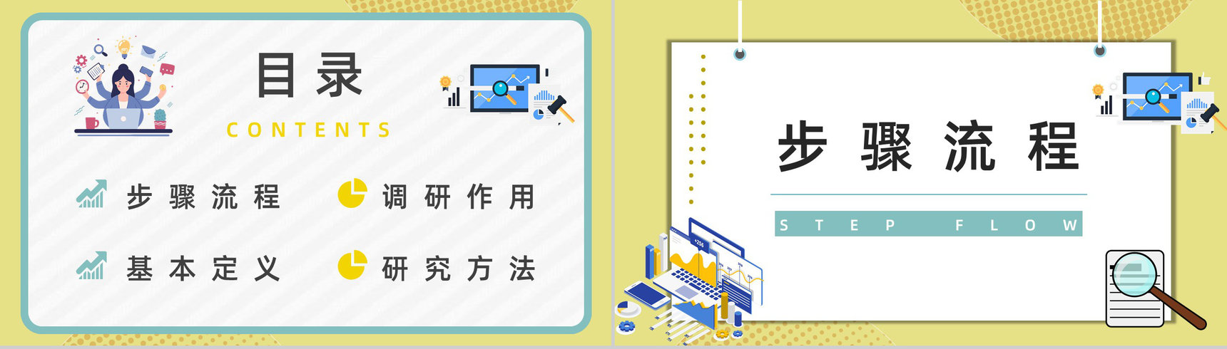 产品市场调研方法计划方式项目活动推广宣传汇报PPT模板-2
