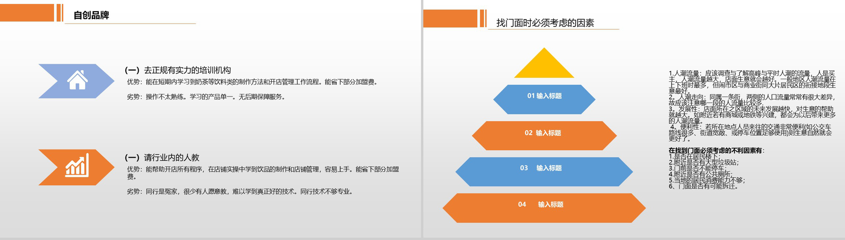 橙黄色几何简约奶茶店新手开店指南及投资创业方案大学生创业PPT-5