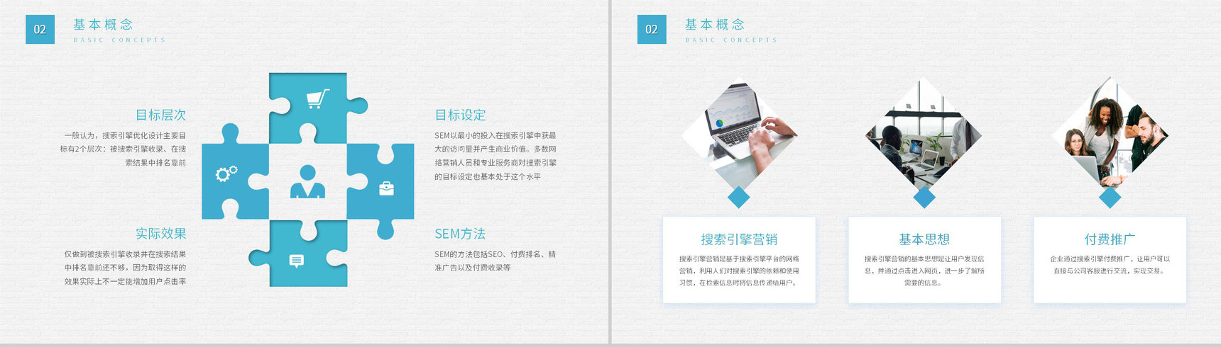 员工SEM原理培训总结公司网站优化营销推广方案PPT模板-4