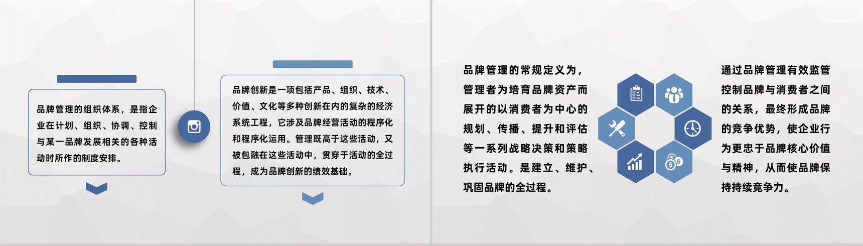 服装行业品牌管理战略规划企业产品宣传策略PPT模板-4