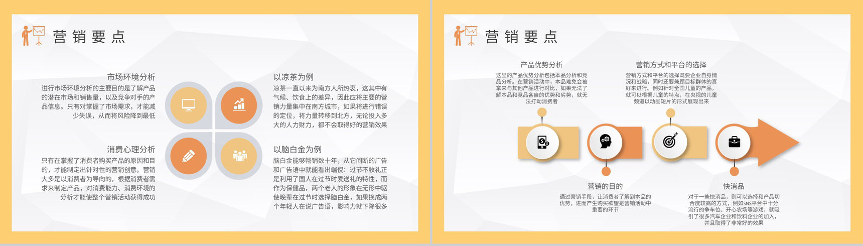 企业营销推广计划方案总结部门营销策略培训汇报PPT模板-6