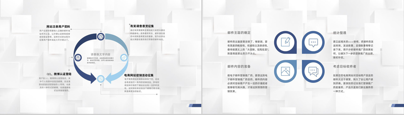 互联网时代EDM营销网站产品运营推广学习专用PPT模板-8