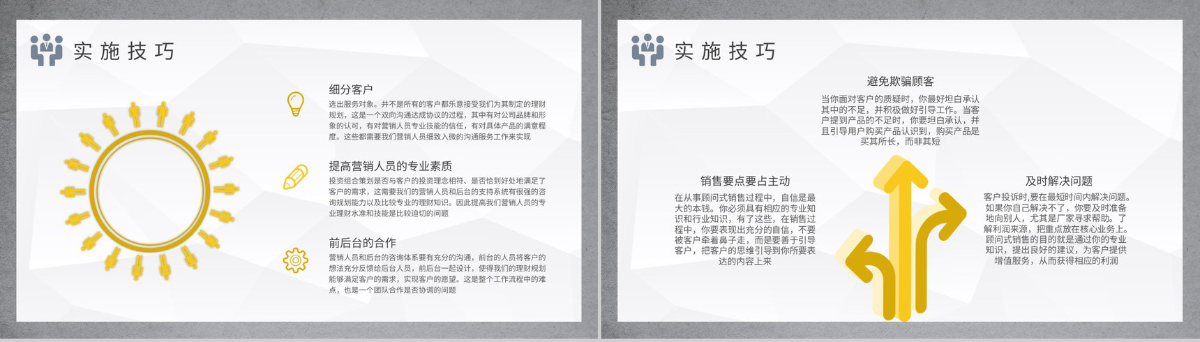 顾问式销售技巧与策略培训汽车行业公司销售方案汇报PPT模板-3