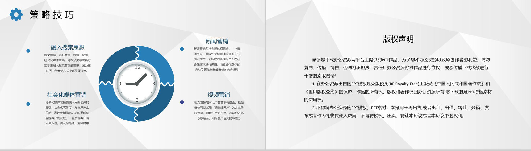 品牌推广策略方法总结企业网络整合营销策略要求PPT模板-8