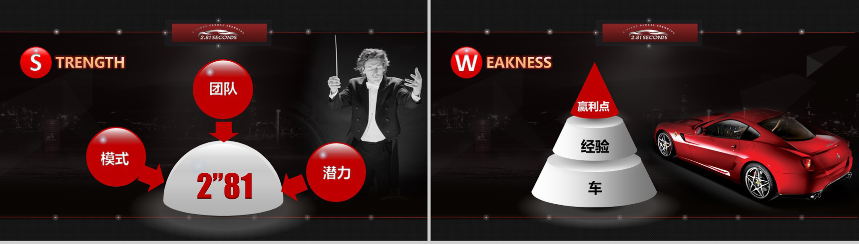 高档汽车超级跑车营销PPT模板-11