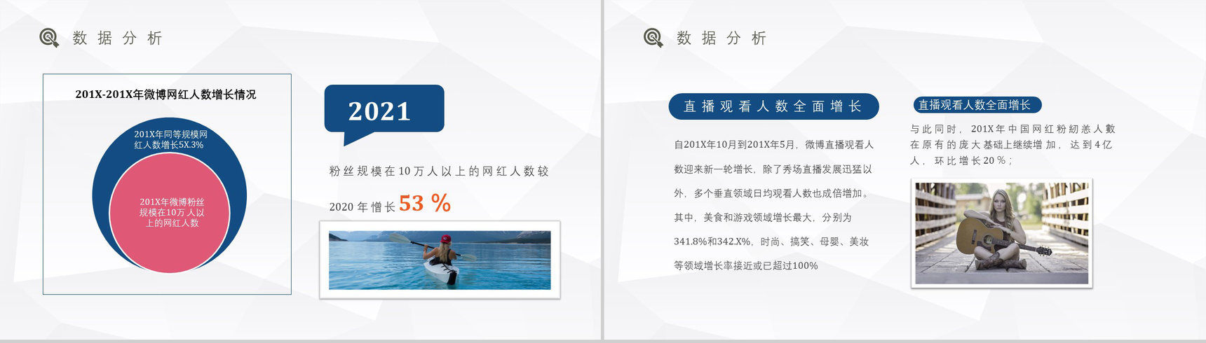 网红经济的优势与劣势运营模式现象的利弊具体案例PPT模板-7