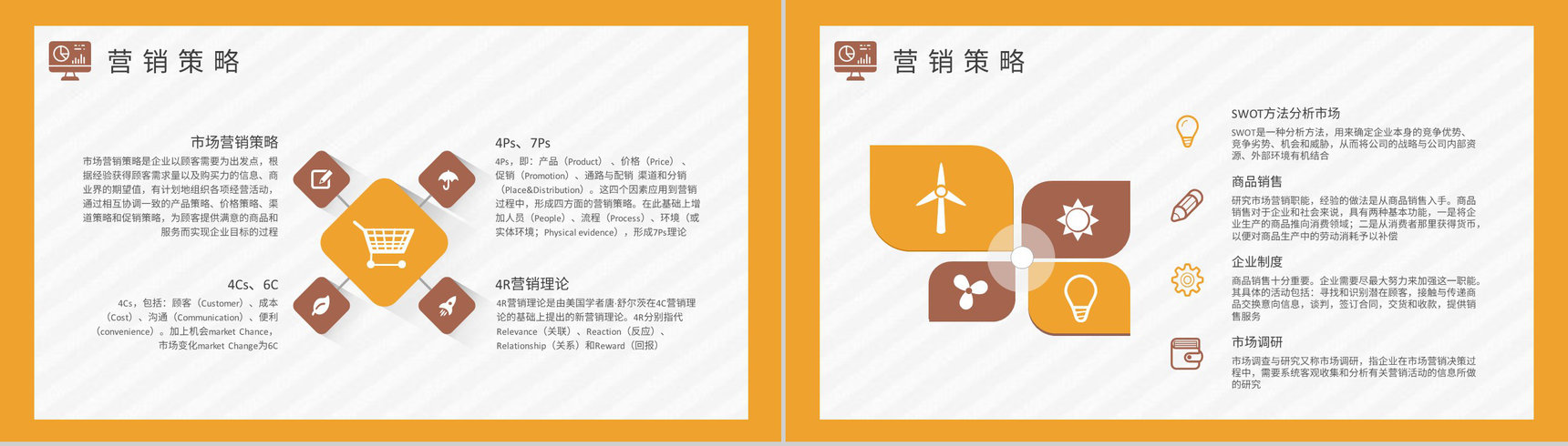 营销部门市场策划方案总结市场营销策划课程学习PPT模板-3