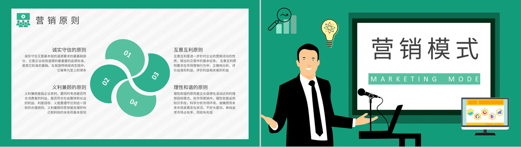 公司商业营销分析汇报演讲市场营销课程总结PPT模板-3