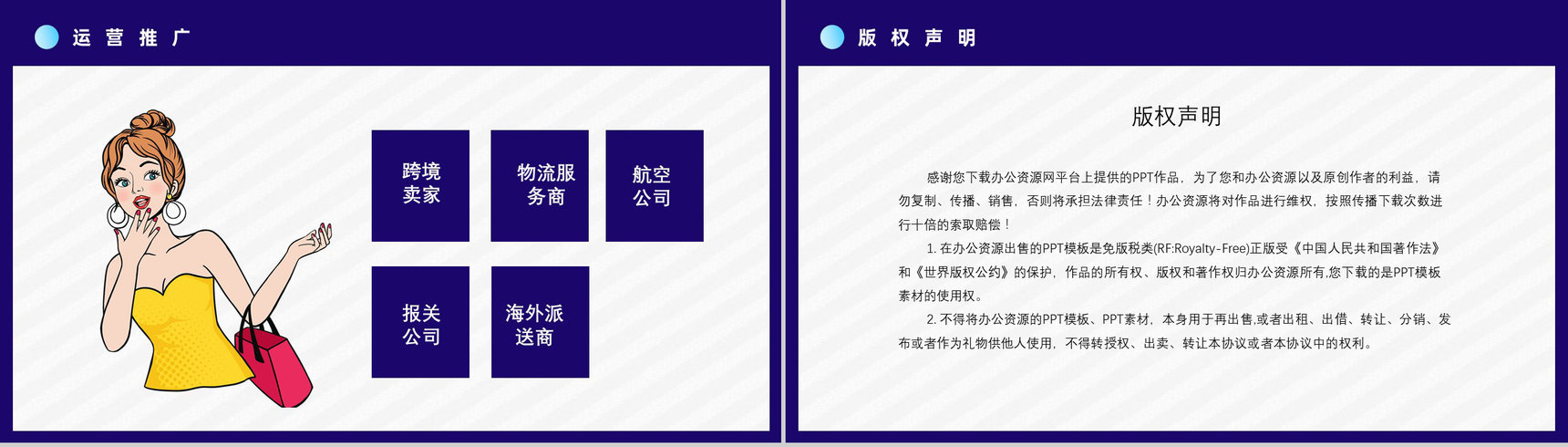 智慧跨境电商方案SOP跨境电商的进口模式分类物流海淘方案PPT模板-11
