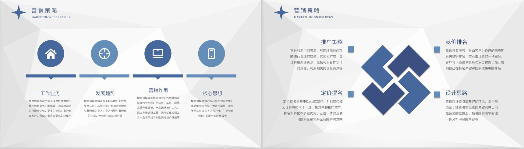 SEM基本概念学习运营部门网站优化营销推广计划PPT模板-7