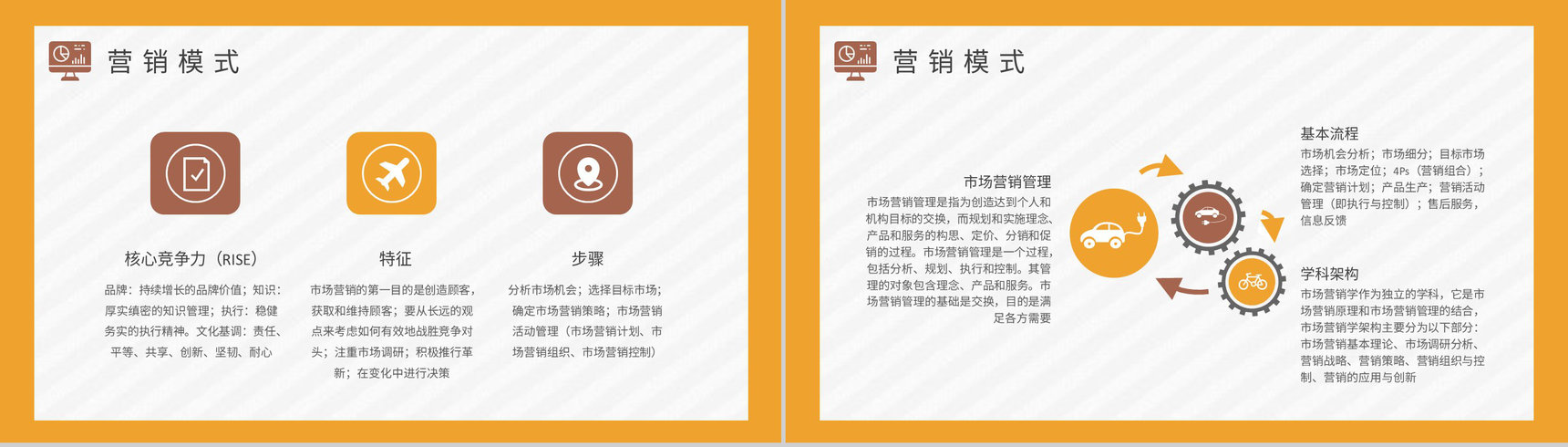营销部门市场策划方案总结市场营销策划课程学习PPT模板-6