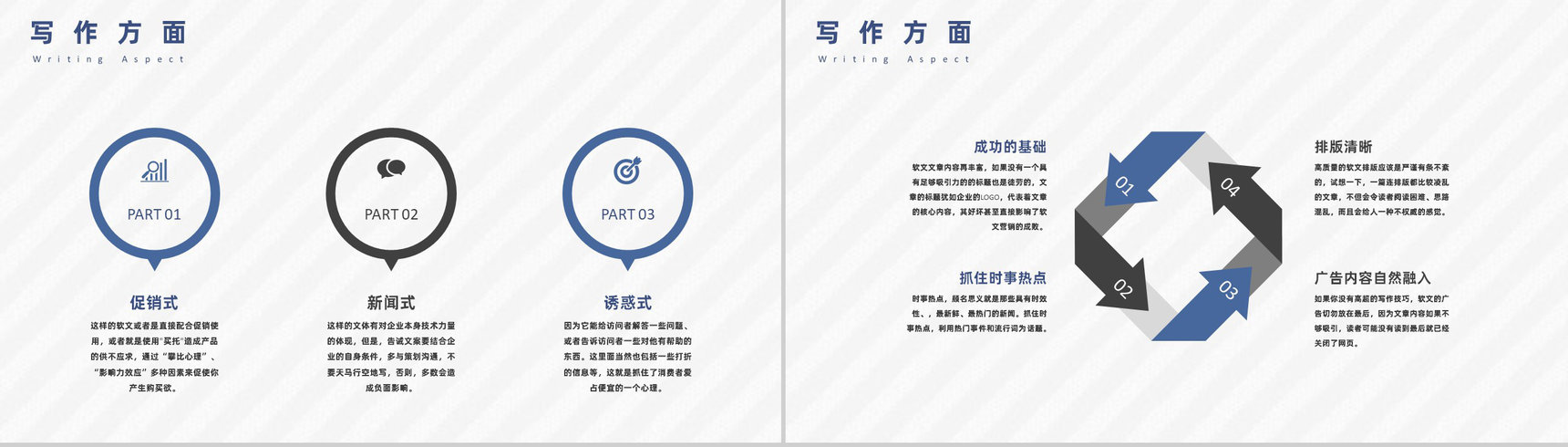 新媒体行业软文营销文案与博客论坛推广培训专用PPT模板-8
