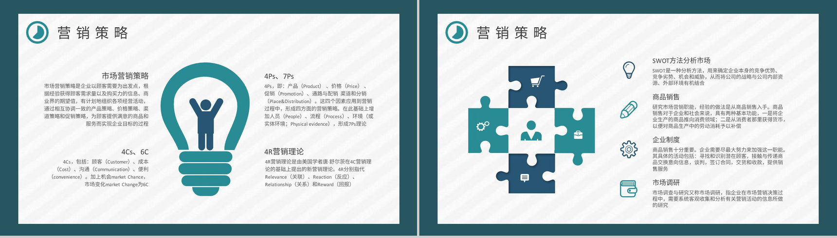 市场营销课程设计方案汇报公司市场营销策略总结PPT模板-3