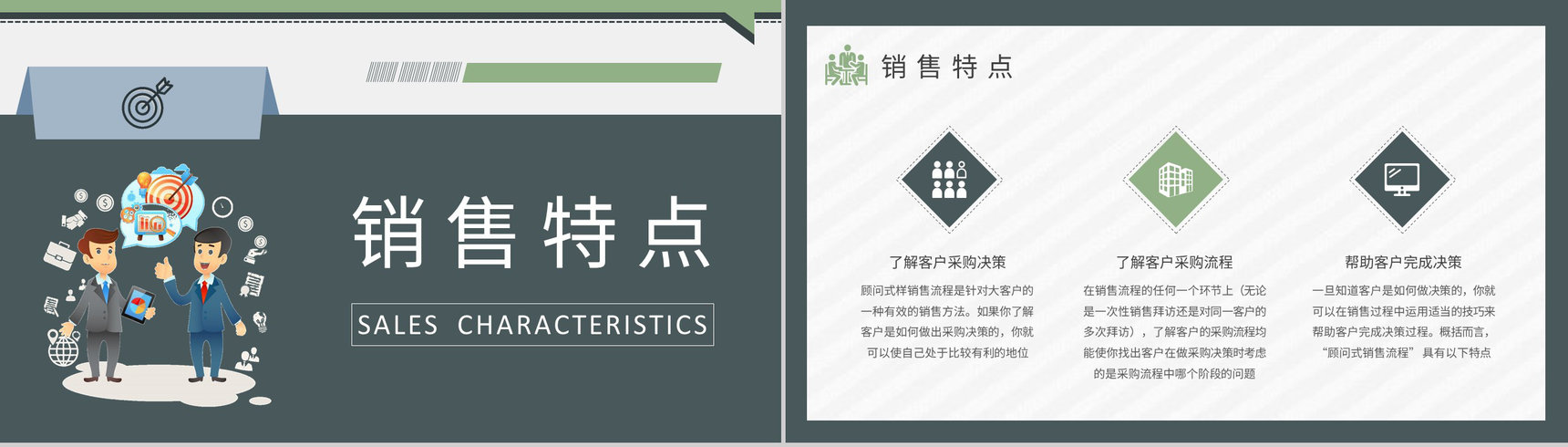 顾问式销售流程培训学习企业关系营销工作计划汇报PPT模板-7