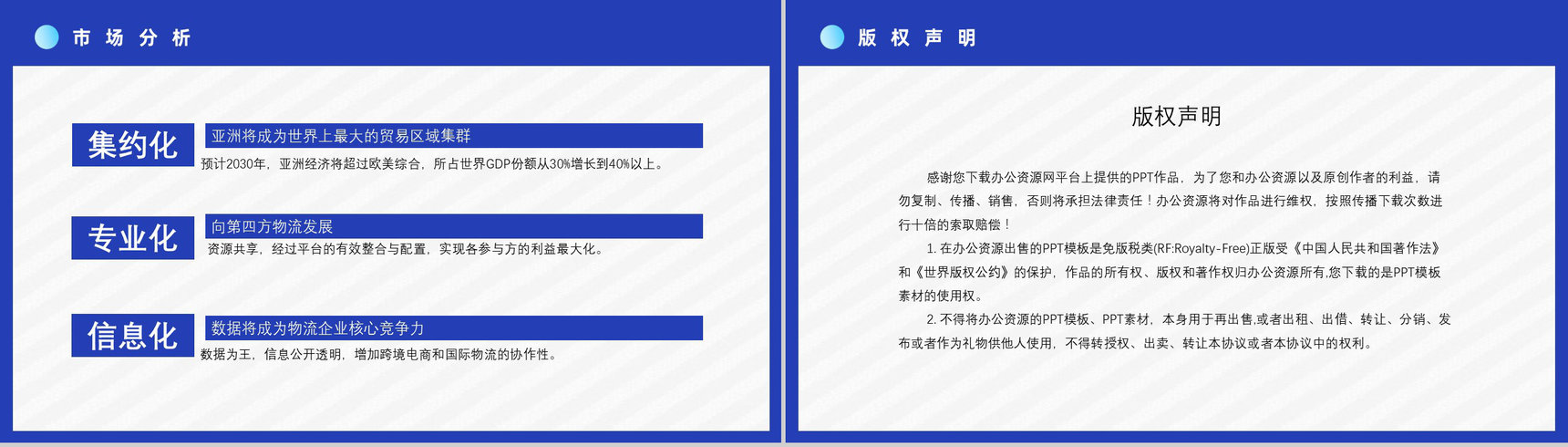 智慧跨境电商方案物流海淘SOP跨境电商的进口模式分类PPT模板-11
