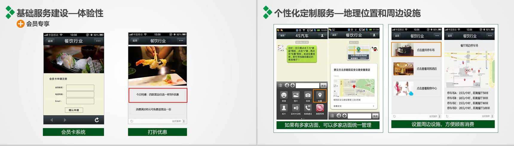 某某行业微信解决方案PPT模板-10