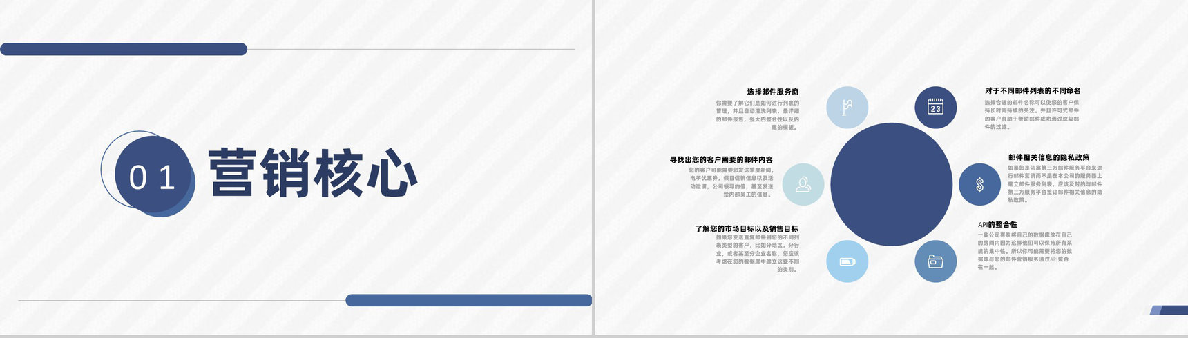 EDM营销案例及外贸营销策划企业策划部员工培训专用PPT模板-4