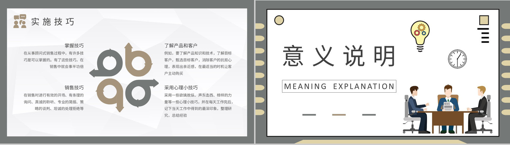 SPIN顾问式销售模式案例分析企业产品营销推广方案PPT模板-4