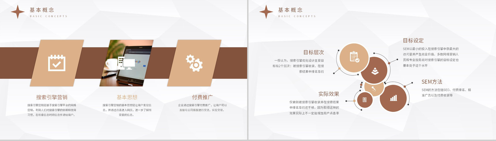 公司网站竞价推广方法学习SEM分析知识培训总结PPT模板-3