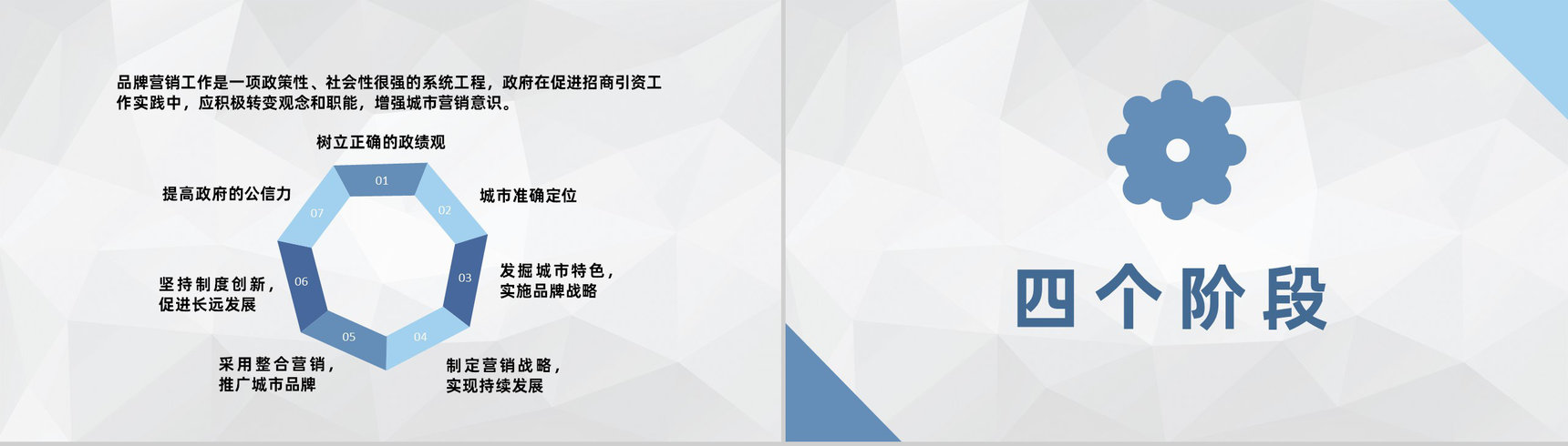 品牌管理策划方案总结品牌创意宣传推广演讲PPT模板-4